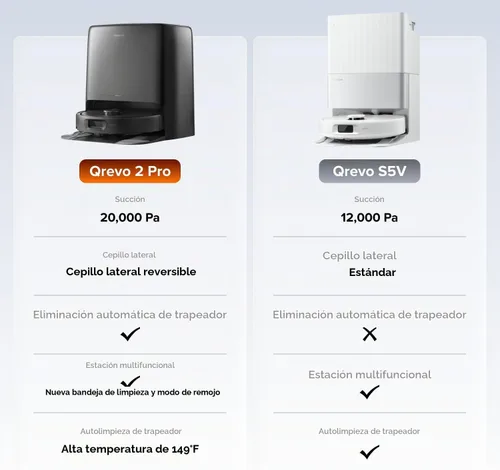Vista 10 de roborock Nuevo robot aspirador y trapeador Qrevo 2 Pro 2026, succión