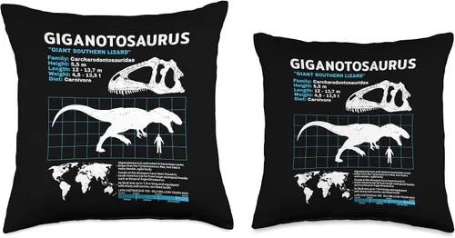 Vista 3 de Dinosaur fact sheets Dinosaur Fossils data sheet Sábana, almohada de dinosaurio Giganotosaurus, 16 x 16 pulgadas, multicolor