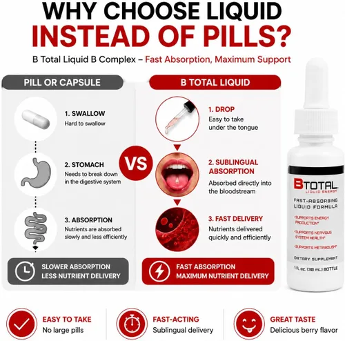 Vista 5 de Sublingual Vitamina B Complex - Gotas líquidas, B12, baya, 2 onzas líquidas Fast sublingual liquid B-complex with B12 for energy, brain & focus
