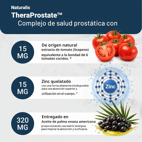 Vista 4 de Naturalis TheraProstate™ Complex 120 cápsulas blandas para próstata