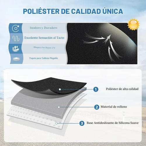 Vista 3 de FIILINES - Cubierta para salpicadero para Ford F150 2004-2008, tapete para tablero de instrumentos para accesorios F150, malla transpirable