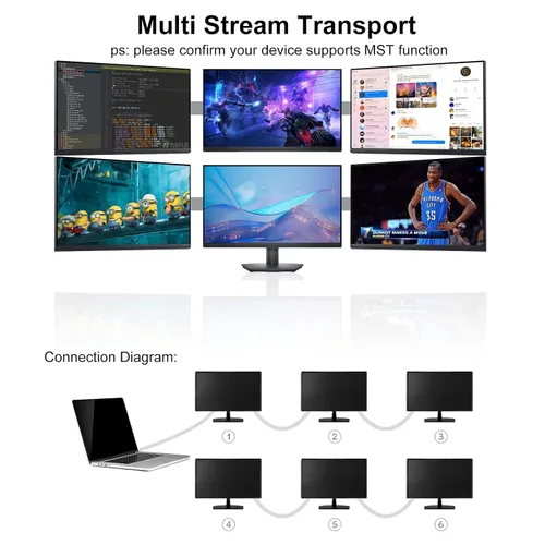Vista 8 de Cable DisplayPort a DisplayPort de 1.5 pies, paquete de 2, 4K