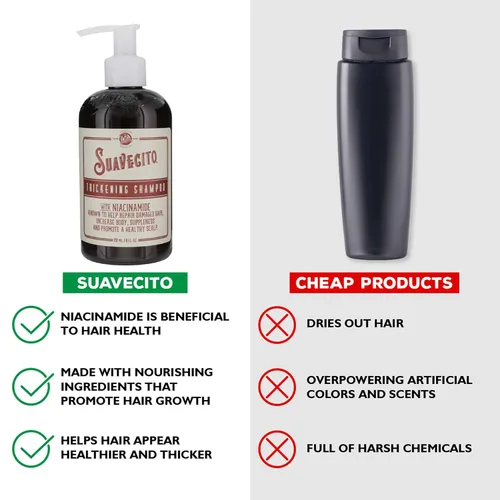 Vista 4 de Suavecito Champú para engrosar el cabello con niacinamida para adelgazar el cabello - Champú de vitamina B3 repara el cabello dañado, mejora