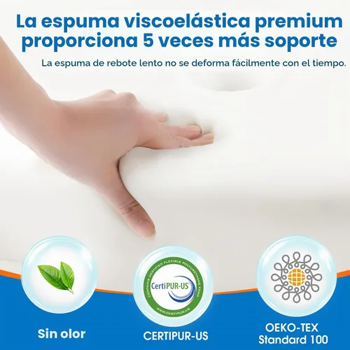 Vista 6 de Almohada cervical de cuello TranquilMoments para dormir, almohada de espuma viscoelástica para dormir de lado, almohadas ergonómicas para alivio