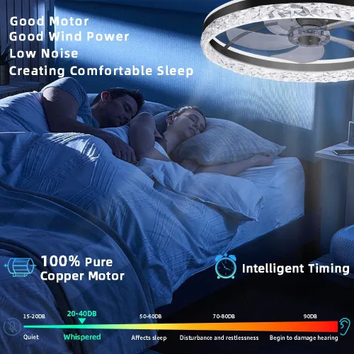 Vista 6 de Ventilador de Techo con Luz, Ventiladores de Techo de Perfil Bajo, Ventilador de Techo de Montaje Empotrado, Ventiladores Inteligentes de Techo