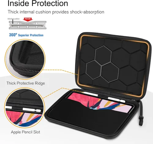 Vista 4 de FINPAC Funda rígida para tableta de 11 pulgadas iPad 11th 10th / Air M4 2026 M3 2025 M2 2024 / Pro M4 2024 / Pro 4th/3rd, iPad Air 5/4 de 10.9 Negro