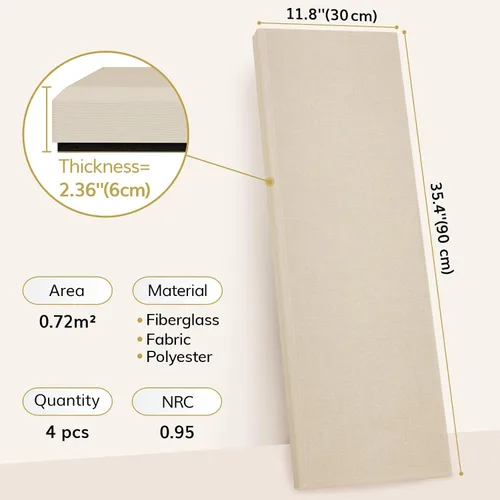 Vista 2 de TONOR 4 paneles acústicos grandes, 35.4″ × 11.8″ × 2.36″ panel de fibra de vidrio 3D a prueba de sonido con autoadhesivo completo, panel de pared