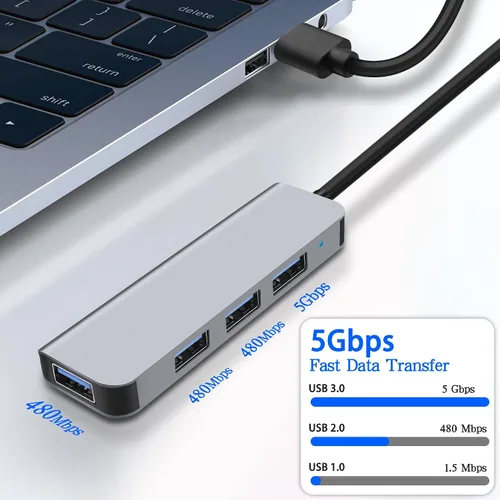 Vista 2 de MEIRIYFA Hub USB 3.0, 4 en 1 USB Hub Splitter Aluminio USB Extender Hub Hub 1* Puerto USB3.0 (5Gbps) + 3* Puerto USB2.0 (480Mbps) para escritorio