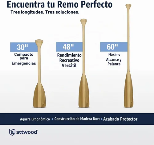 Vista 2 de Attwood Wooden Canoe Paddle, Ergonomic Grip, Premium Wood Construction, Protective Finish