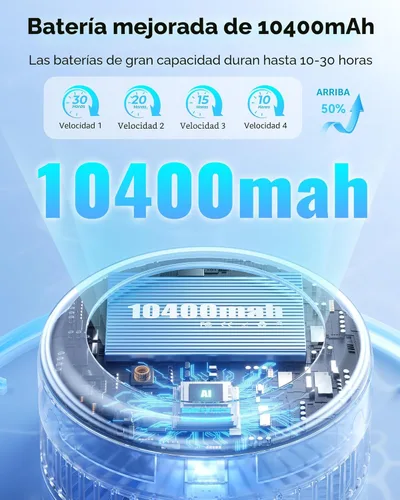 Vista 2 de Ventilador portátil oscilante de viaje, 10400mAh, funciona con pilas, recargable por USB, ventilador de piso, mesa, escritorio con control remoto, 4
