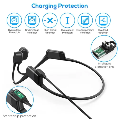 Vista 5 de Cable de carga de repuesto para AfterShokz Aeropex AS800 y Shokz OpenRun Pro y OpenRun y OpenRun Mini y OpenComm, cable de carga USB con adaptador
