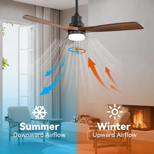 Vista 4 de Sofucor Ventilador de techo de 52 pulgadas con control remoto de luces, 3 postes para ventilador de techo interior y exterior con control remoto