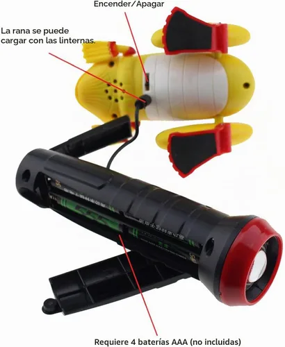 Vista 6 de Tipmant Sensor De Luz De Control Remoto Rana RC Simulación De Juguete Animal Falso Con Linternas Rojas - Amarillo