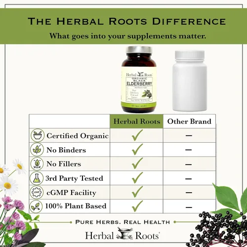 Vista 8 de Herbal Roots - Cápsulas orgánicas de saúco negro, fuerza máxima, certificado por USDA orgánico, apoyo inmunológico, 60 cápsulas veganas
