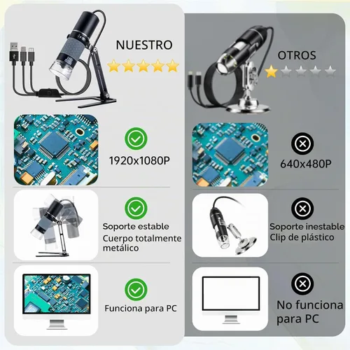 Vista 3 de Microscopio Digital USB Full HD 1080P para iPhone iPad Android PC, Microscopio Portátil de Mano de Alta Definición 50-1000X con Luz para Monedas