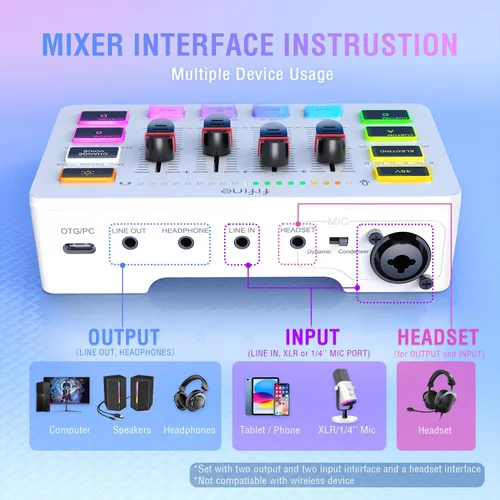 Vista 7 de FIFINE Kit de micrófono XLR/USB y mezclador de audio, juego de micrófono dinámico de transmisión para PC, con conector para auriculares, perilla