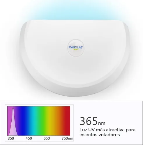 Vista 3 de Faicuk WS108 Aplique de Pared Trampa de Luz para Moscas para Capturar Moscas, Polillas, Jejenes, Mosquitos y Otros Insectos Voladores - 13"x7.5"x5.5