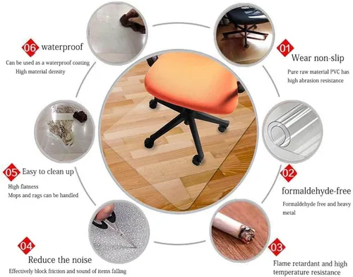 Vista 6 de Tapete rectangular transparente para silla de oficina, protección de PVC para niños, protector de plástico de cocina, resistente al aceite, 39.4 in