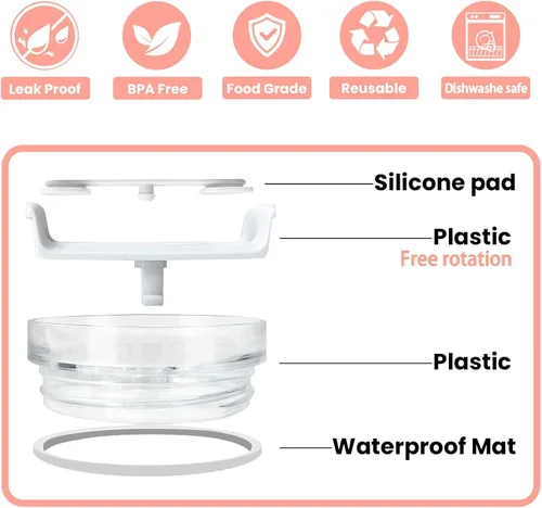 Vista 5 de Tapa de repuesto para vaso de 40 onzas compatible con Stanley Quencher, paquete de 2 fundas transparentes a prueba de derrames para accesorios