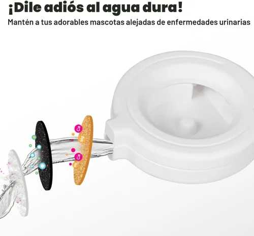 Vista 7 de RIZZARI Dispensador de Agua para Comida de Perros: Alimentador Grande de Acero Inoxidable Negro de 4L con Filtro Triple - Hidratación Saludable