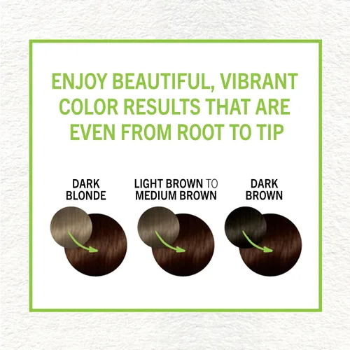 Vista 3 de Schwarzkopf Simply Color - Tinte permanente para el cabello, chocolate oscuro 3.65, de larga duración con ingredientes nutritivos, sin amoníaco ni