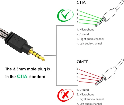 Vista 7 de MillSO adaptador jack de 3.5 mm