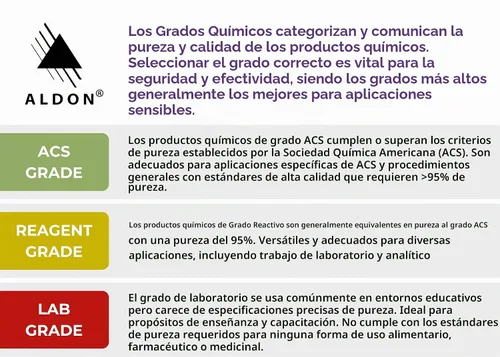 Vista 2 de ALDON Innovating Science Eosin Y, solución al 1%, 1 fl oz (1.0 fl oz) - The Curated Chemical Collection