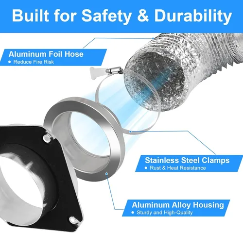 Vista 3 de Kit de conector de ventilación magnético para secadora DV180, carcasa de aleación de aluminio, ventilación magnética para secadora, fácil