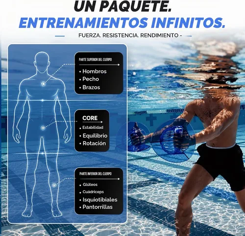 Vista 3 de Hydrorevolution Ultimate Pool Exercise Bundle Water Exercise Equipment Water Weights, Fins & Aquastrength Barbell Quick Start Guide Alta