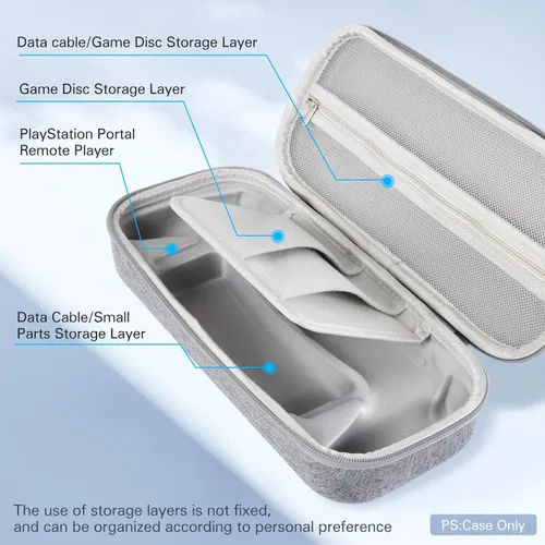 Vista 3 de CoBak Hard Carrying Shell Case for PlayStation Portal Remote Player -with Screen Protective Cover, Accessories Storage Bag & Hard Shell for Ultimate