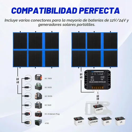 Vista 2 de ATEM POWER Panel solar portátil de 200 W, panel solar plegable HPBC, controlador de cargador MPPT de 20 A, salida USB de 5 V para batería de 12/24