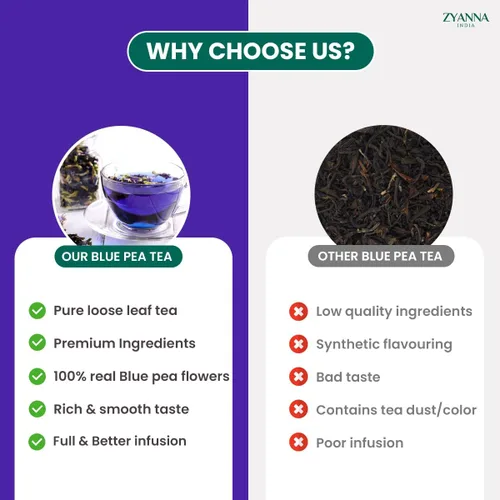 Vista 2 de Zyanna Bolsas de té de flores de guisante mariposa – 80 tazas – 100% puro y natural sin cafeína Sin OMG vegano desintoxicante sin gluten
