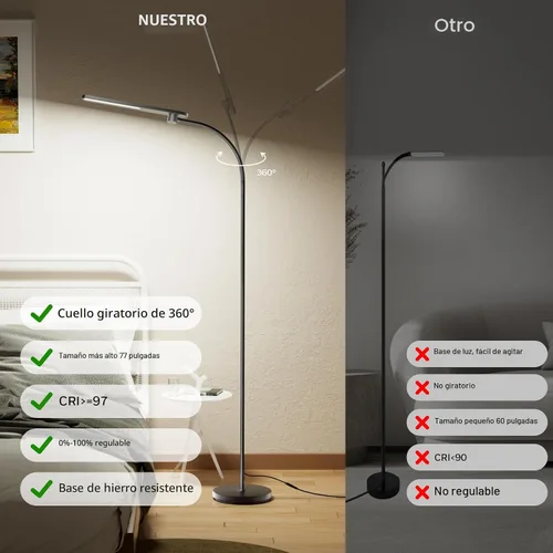 Vista 2 de Lámpara de pie LED Honeywell, lámparas de pie F4 Sunturalux™ de cuello de ganso para sala de estar, lámpara de pie alta regulable sin escalones
