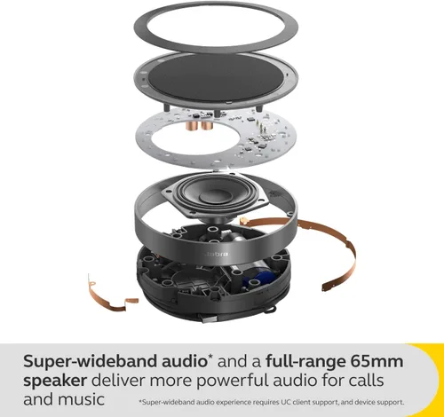 Vista 4 de Jabra Speak2 75 (Edición 2025) Altavoz Inalámbrico Bluetooth - 4 Micrófonos con Cancelación de Ruido, Altavoces de 65mm - Nueva Función
