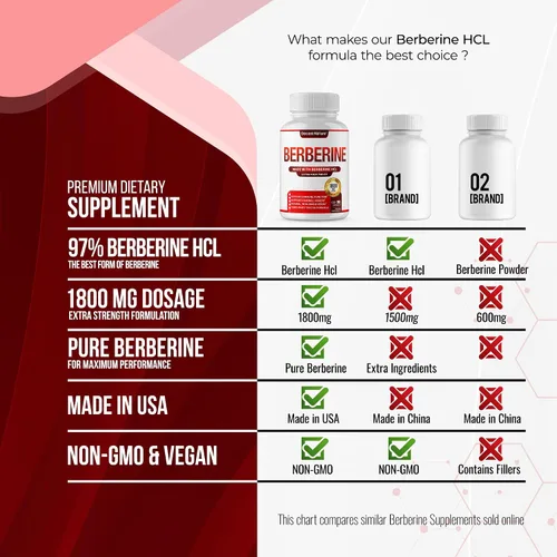 Vista 5 de Suplemento de berberina de 1800 mg – Berberina HCl de primera calidad 97% de alta pureza, apoya el sistema inmunológico, clorhidrato y extracto