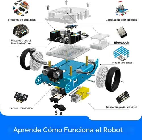 Vista 3 de Kit de Robot mBot de Makeblock, Robótica para Niños de 8 a 12 años, Aprende a Programar con Scratch y Arduino, Juguetes STEM Kits de Ciencia