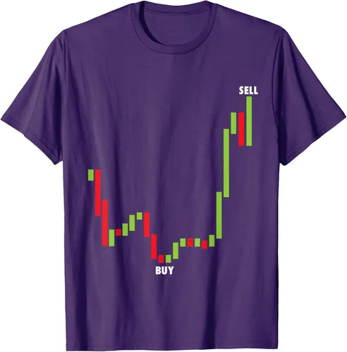 Vista 46 de Funny Day Trading Comprar Baja Venta Alta Stock Trading Camiseta Negro