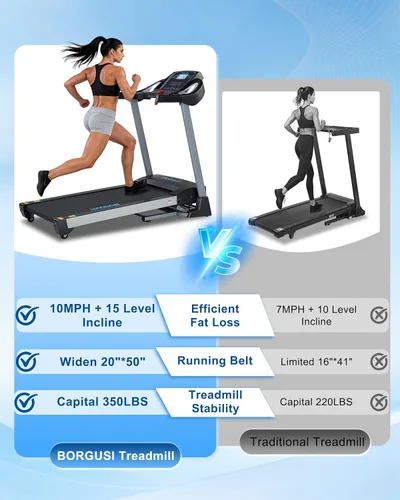 Vista 5 de BORGUSI Cinta de correr inclinada 15% automática con altavoz Bluetooth, 20 pulgadas de ancho 3.5 HP plegable caminadora eléctrica con pantalla LCD
