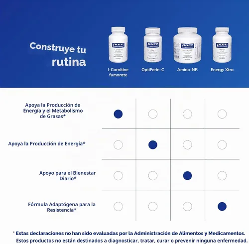 Vista 6 de Pure Encapsulations Fumarato de L-carnitina Suplemento hipoalergénico para mejorar el músculo 120 cápsulas Fumarato de L-carnitina para apoyo