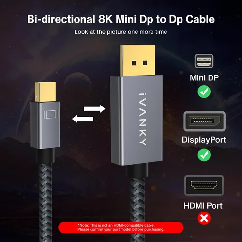 Vista 2 de Cable mini DisplayPort a DisplayPort