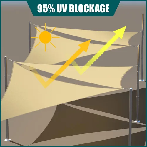 Vista 3 de Royal Shade Toldo Vela de Sombra Solar Triangular Beige de 4' x 4' x 4' Impermeable Pedido para Hacer rsTADT16 Toldo Parasol, UPF50+ 98% Bloqueo UV