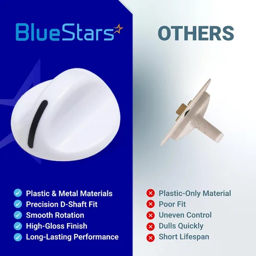 Vista 10 de BlueStars 131965300 Perilla de temporizador para secadora – Compatible con secadores Frigidaire y Electrolux – Reemplaza 131666601 131666604