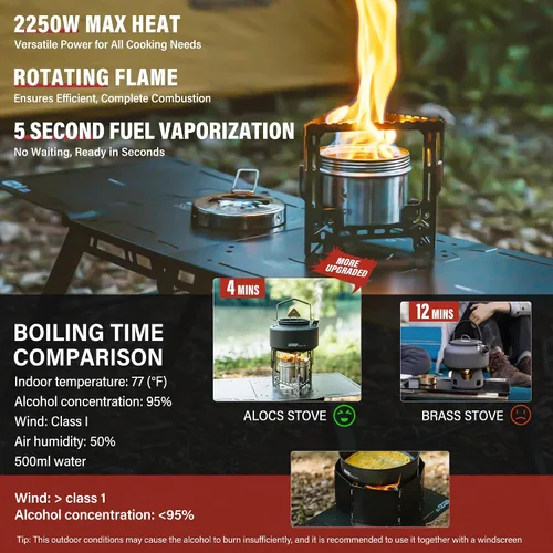 Vista 2 de Alocs Estufa de alcohol de 2250 W, estufa de camping con cubierta sellada, estufa individual de acero inoxidable con soporte plegable
