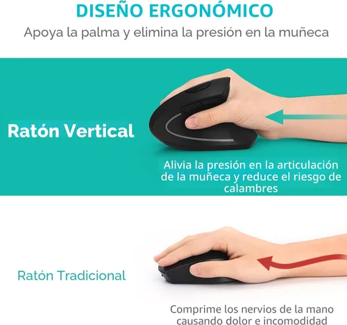Vista 2 de Lekvey Ratón ergonómico, mouse inalámbrico vertical recargable, agarre