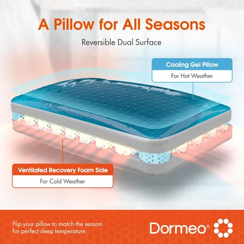 Vista 5 de Dormeo Almohada de cama tamaño King oscuro con tecnología Octaspring, gel transpirable reversible y espuma viscoelástica para soporte de cuello