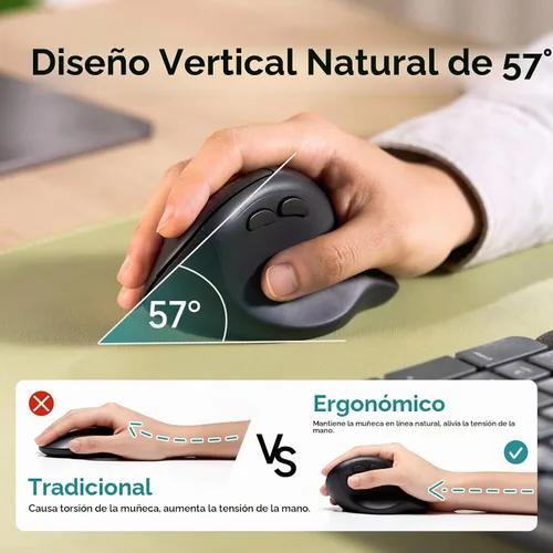Vista 3 de SANWA Ratón ergonómico vertical, ratones Ergo inalámbricos de 3