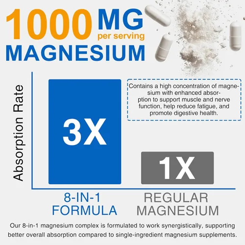 Vista 4 de Suplemento Complejo de Magnesio de 1000 mg con glicinato de magnesio, citrato y malato, apoya la relajación muscular, el sueño y la energía, sin