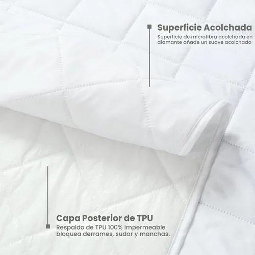 Vista 3 de Protector de Colchón Individual – Almohadilla de Colchón Impermeable para Incontinencia – Cubierta Suave, Transpirable, Lavable con Fuertes Correas