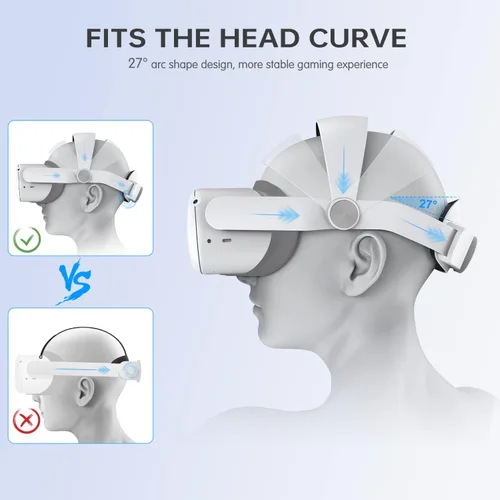 Vista 2 de Accesorios de correa para la cabeza compatibles con Quest2 WinDrogon 27 en forma de arco para OculusMeta Quest 2 Reemplazo para correa Elite