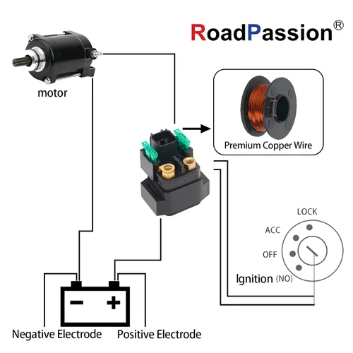 Vista 5 de Road Passion Relé solenoide de arranque para Yamaha Raptor 700 YFM700 2006-2012 Raptor 700R YFM700R 2008 2009 2010 2011 2012
